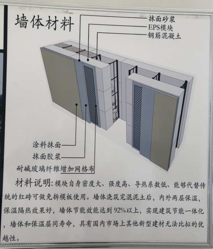 產(chǎn)品展示
